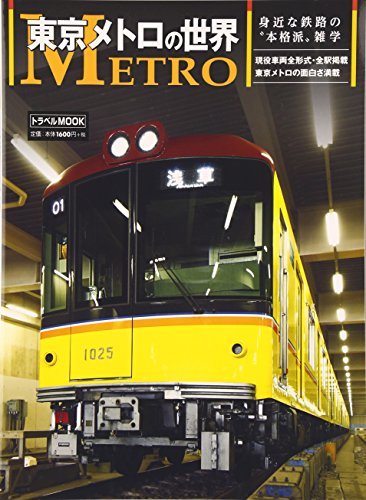 東京メトロ1000系
